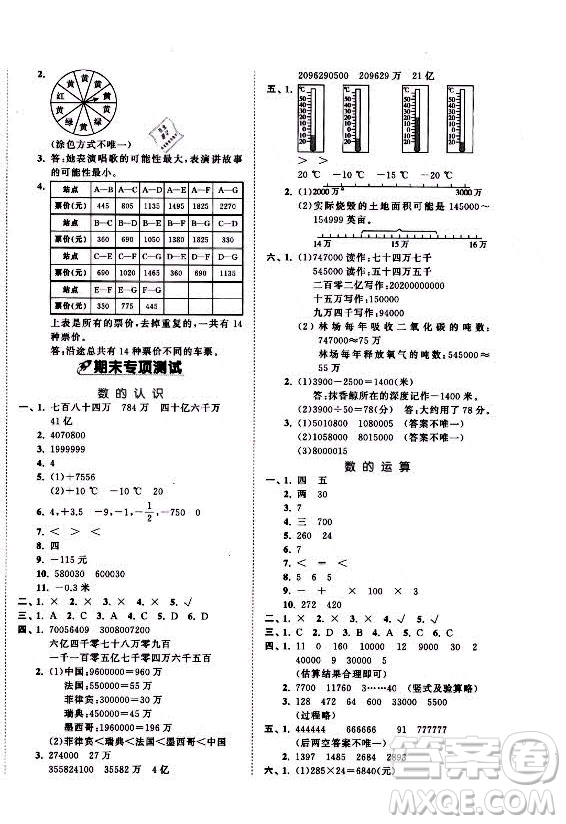 西安出版社2021秋季53全優(yōu)卷小學(xué)數(shù)學(xué)四年級上冊BSD北師大版答案