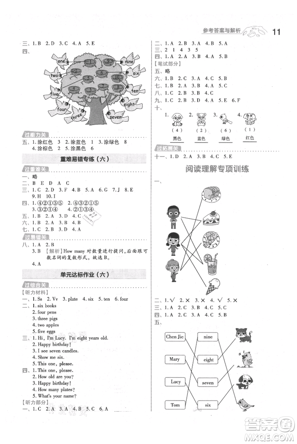 南京師范大學(xué)出版社2021一遍過三年級上冊英語人教版參考答案