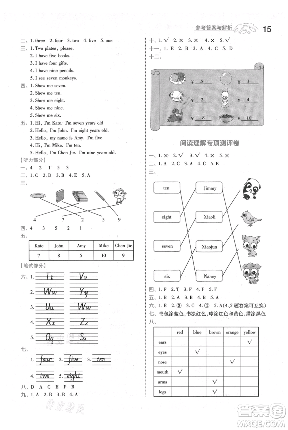 南京師范大學(xué)出版社2021一遍過三年級上冊英語人教版參考答案