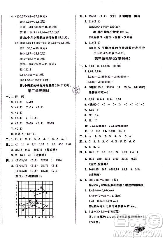 西安出版社2021秋季53全優(yōu)卷小學(xué)數(shù)學(xué)五年級(jí)上冊(cè)RJ人教版答案