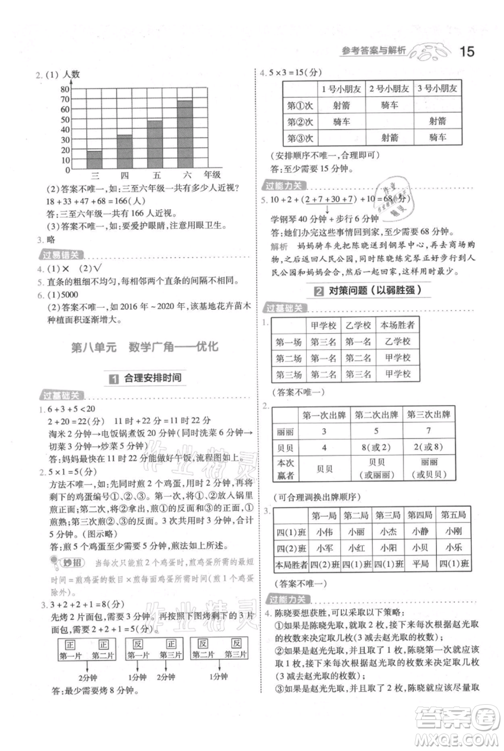 南京師范大學(xué)出版社2021一遍過四年級(jí)上冊(cè)數(shù)學(xué)人教版參考答案