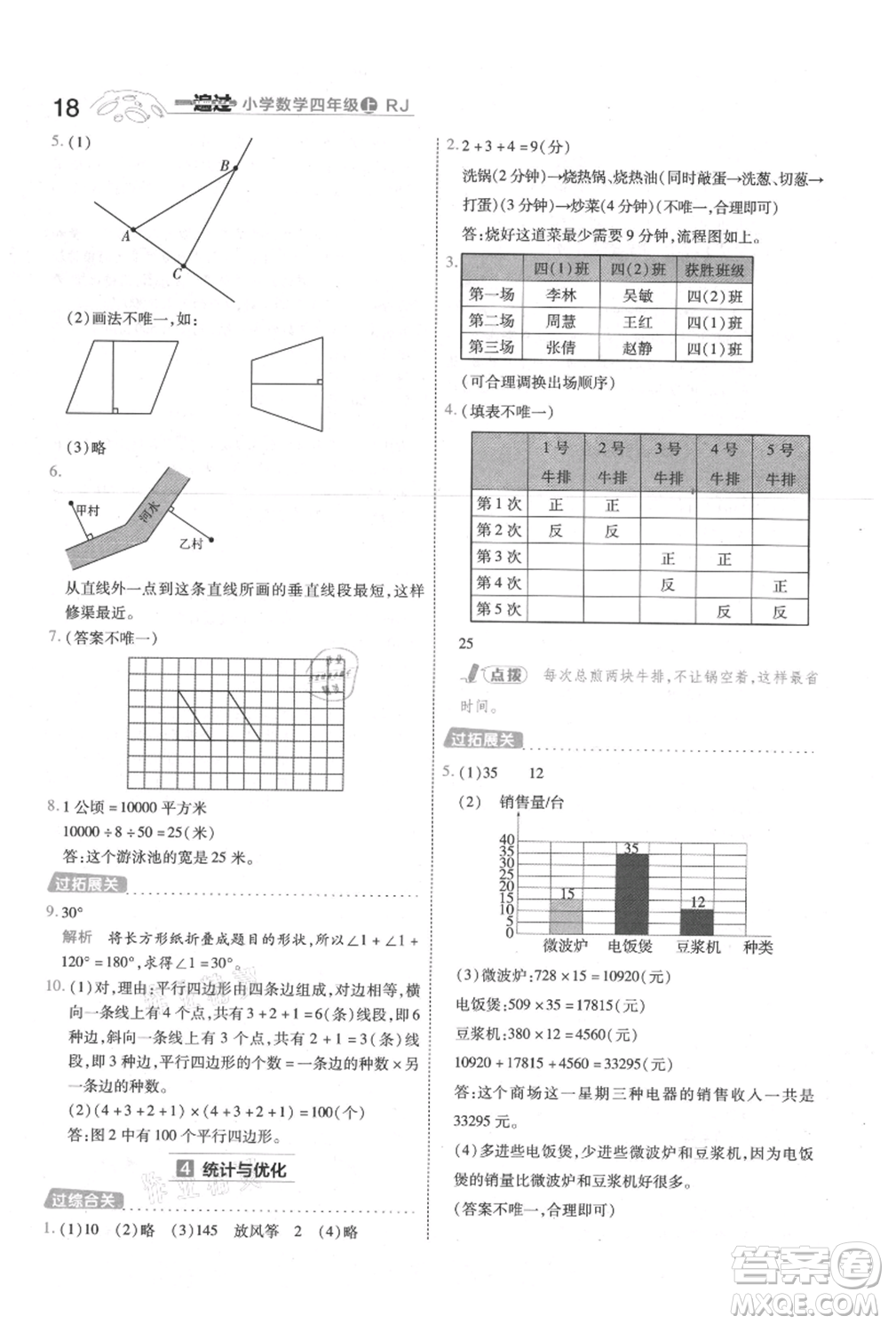 南京師范大學(xué)出版社2021一遍過四年級(jí)上冊(cè)數(shù)學(xué)人教版參考答案