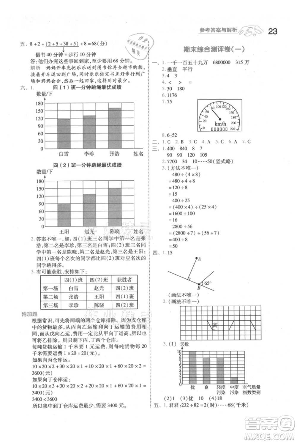 南京師范大學(xué)出版社2021一遍過四年級(jí)上冊(cè)數(shù)學(xué)人教版參考答案