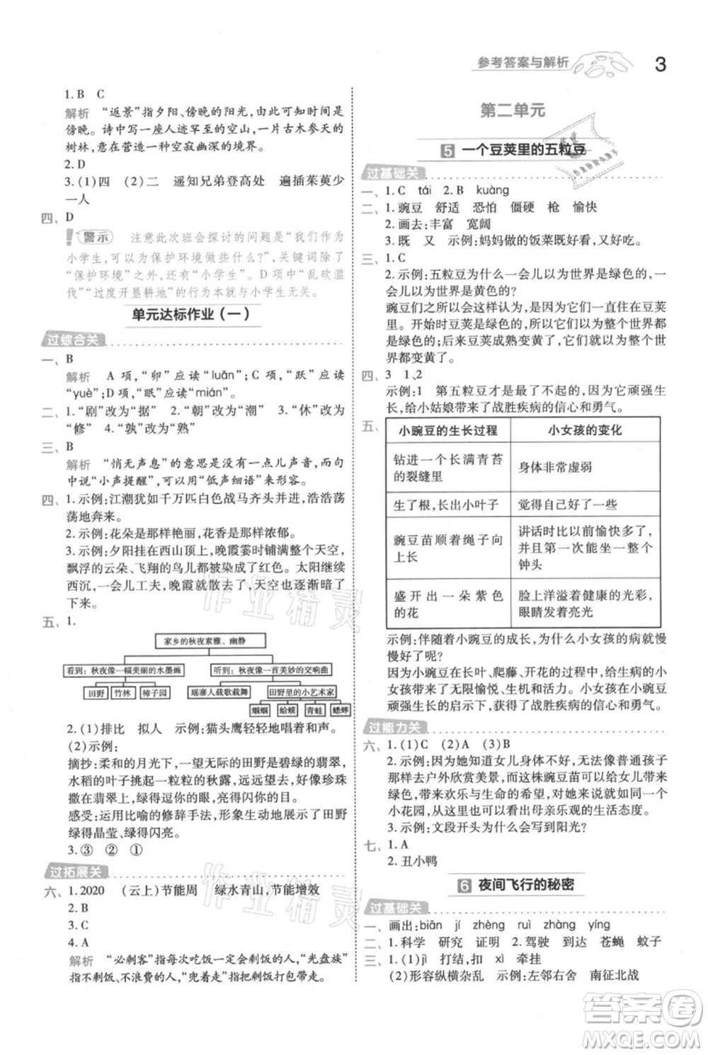 南京師范大學(xué)出版社2021一遍過四年級上冊語文人教版參考答案