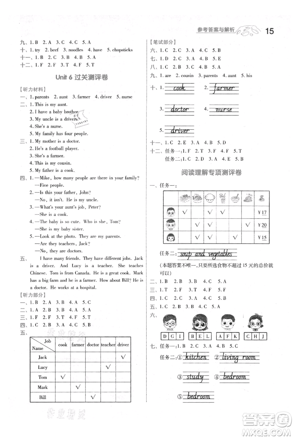 南京師范大學(xué)出版社2021一遍過四年級上冊英語人教版參考答案