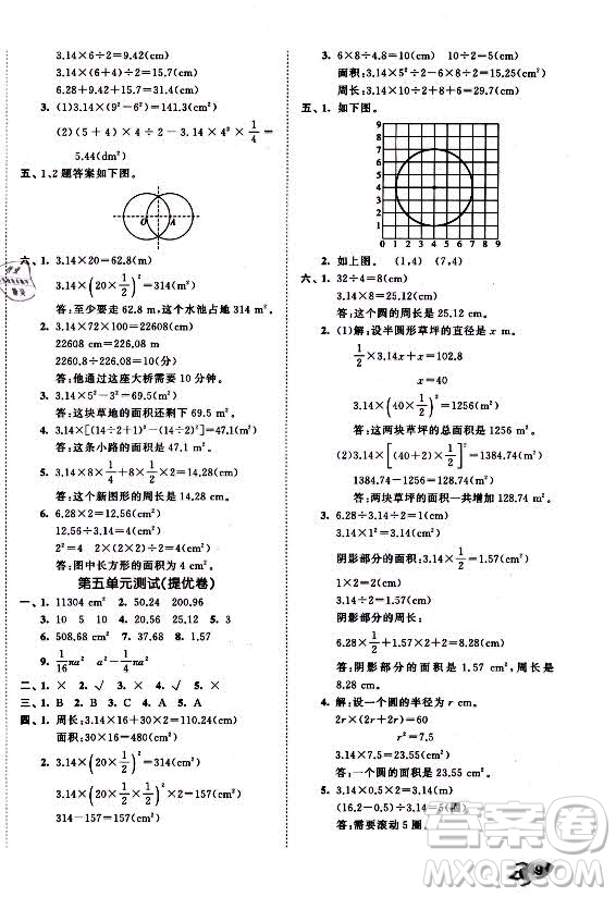 西安出版社2021秋季53全優(yōu)卷小學數(shù)學六年級上冊RJ人教版答案