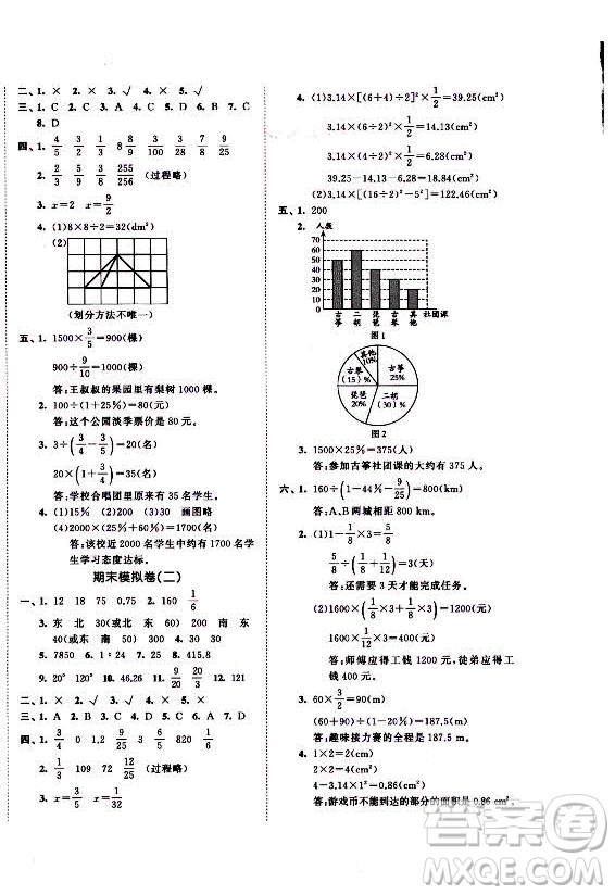 西安出版社2021秋季53全優(yōu)卷小學數(shù)學六年級上冊RJ人教版答案