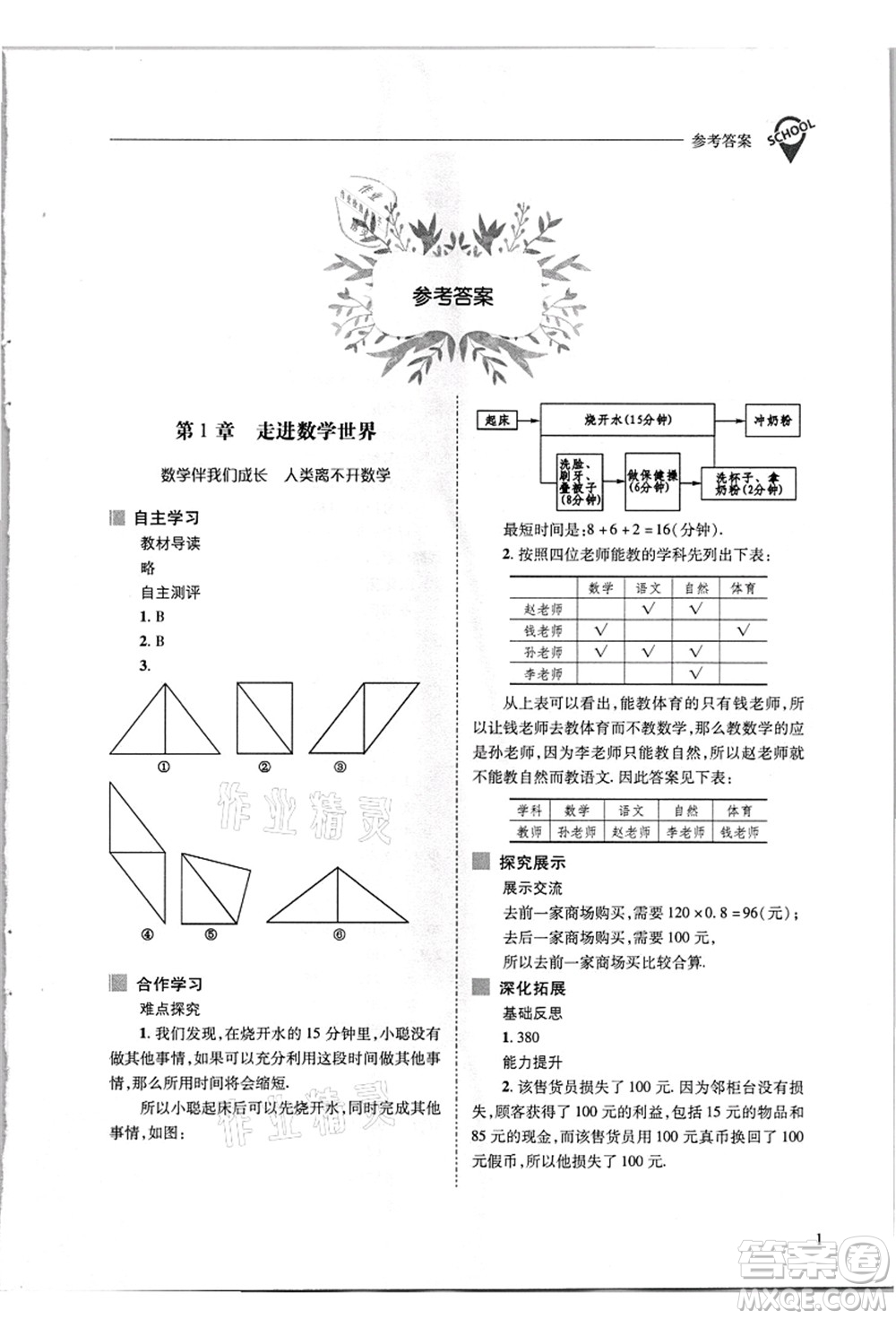 山西教育出版社2021新課程問(wèn)題解決導(dǎo)學(xué)方案七年級(jí)數(shù)學(xué)上冊(cè)華東師大版答案