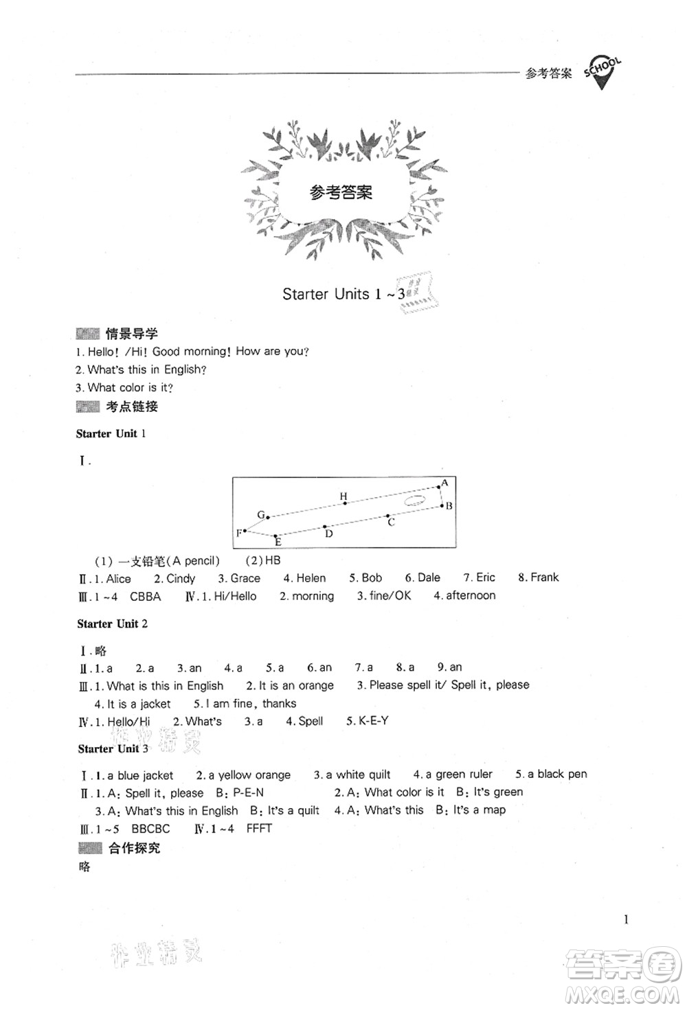 山西教育出版社2021新課程問題解決導(dǎo)學(xué)方案七年級(jí)英語(yǔ)上冊(cè)人教版答案