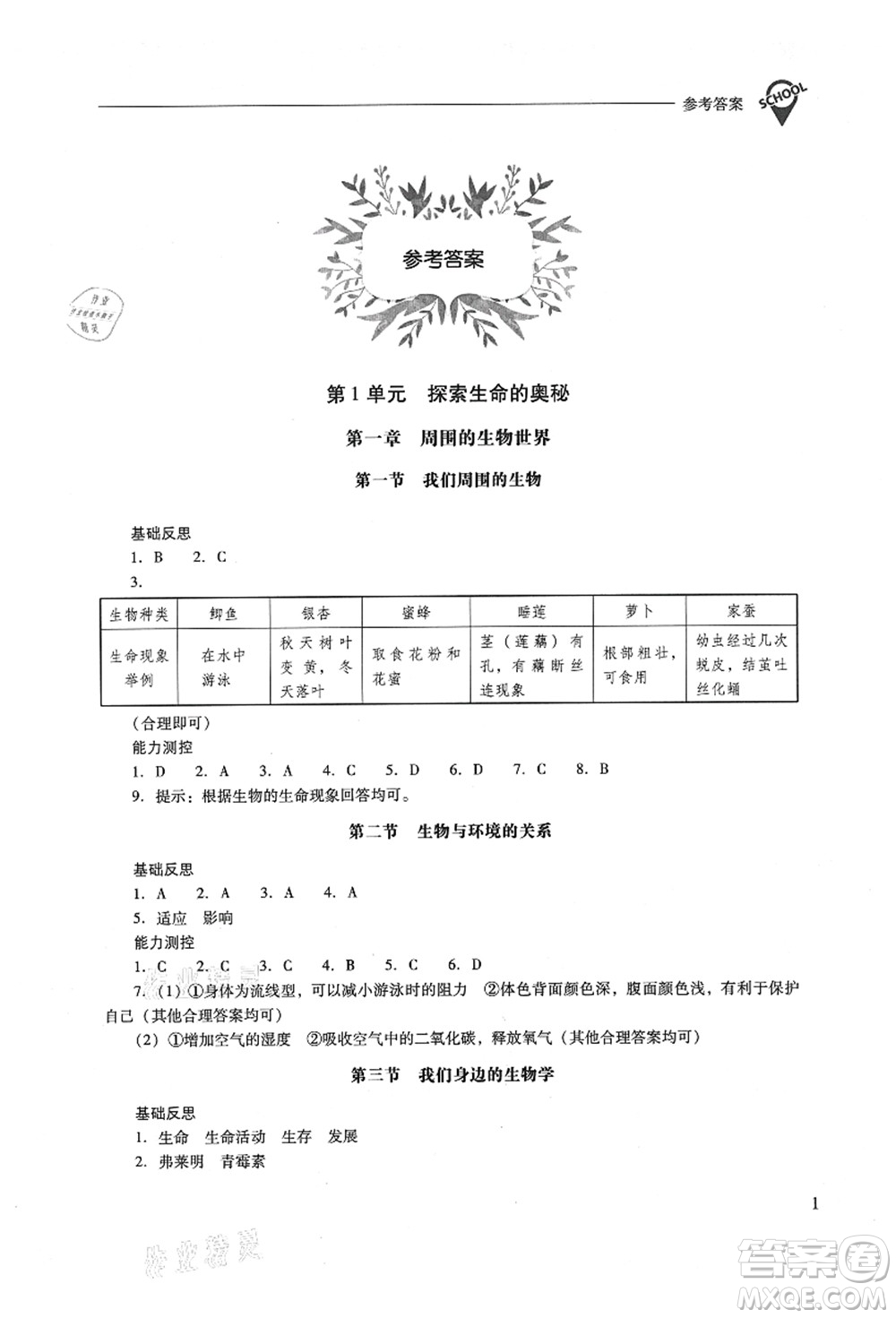 山西教育出版社2021新課程問(wèn)題解決導(dǎo)學(xué)方案七年級(jí)生物上冊(cè)鳳凰版答案