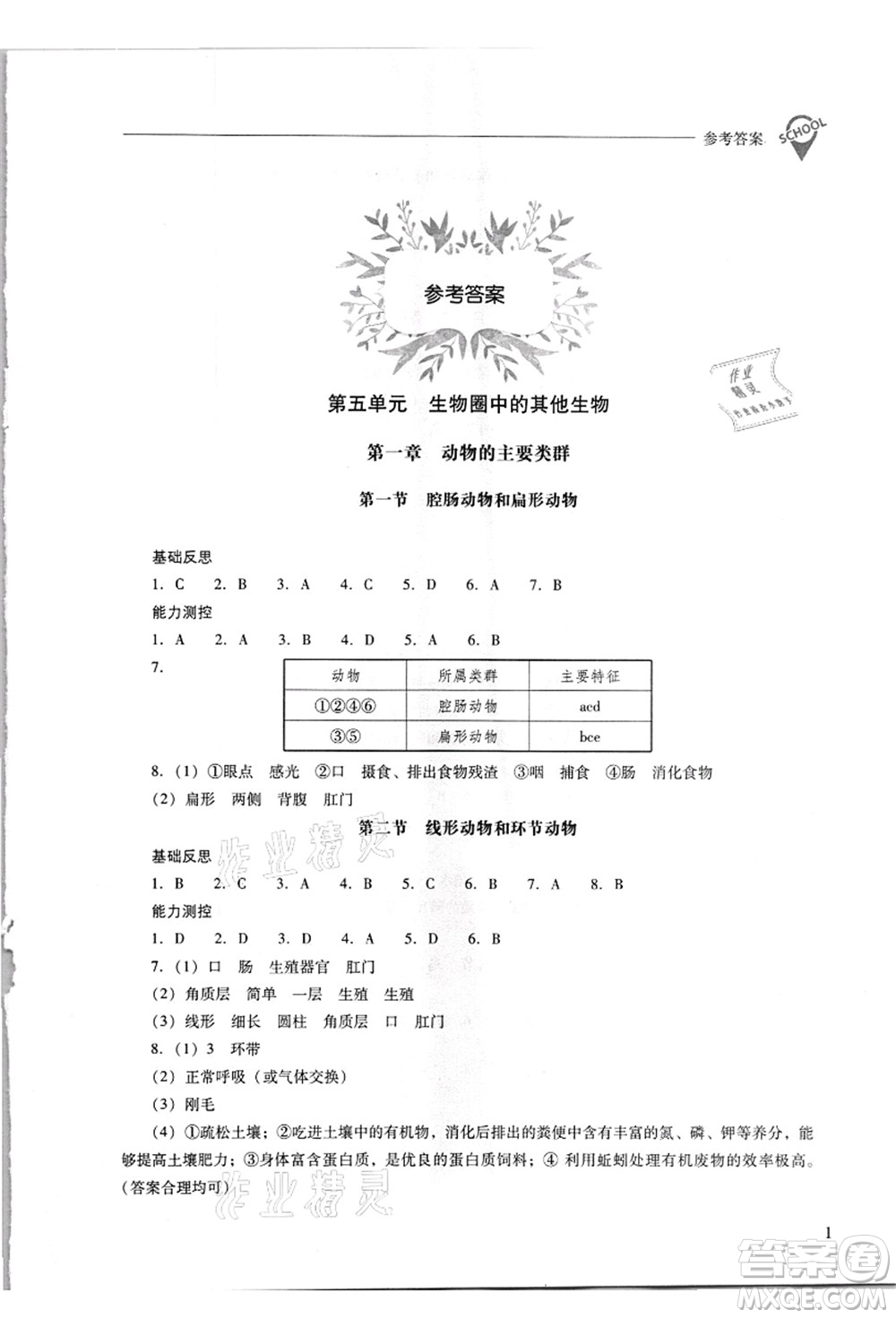 山西教育出版社2021新課程問題解決導學方案八年級生物上冊人教版答案