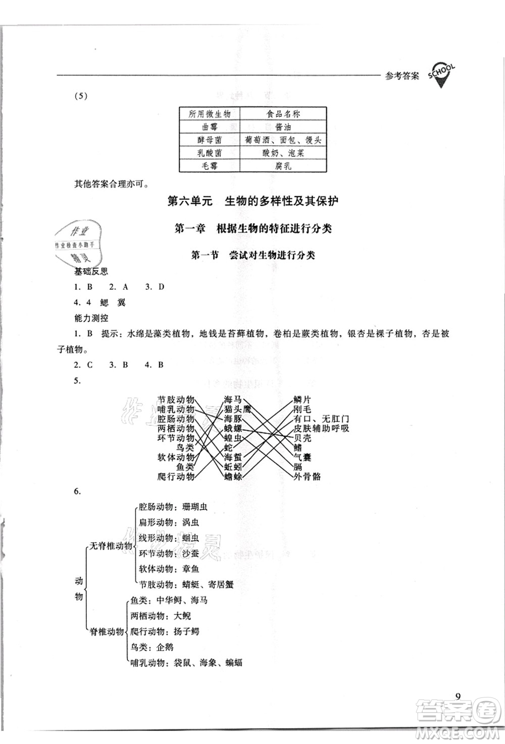 山西教育出版社2021新課程問題解決導學方案八年級生物上冊人教版答案