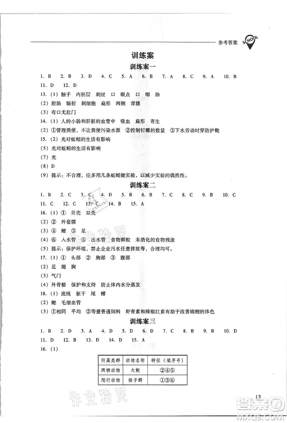 山西教育出版社2021新課程問題解決導學方案八年級生物上冊人教版答案