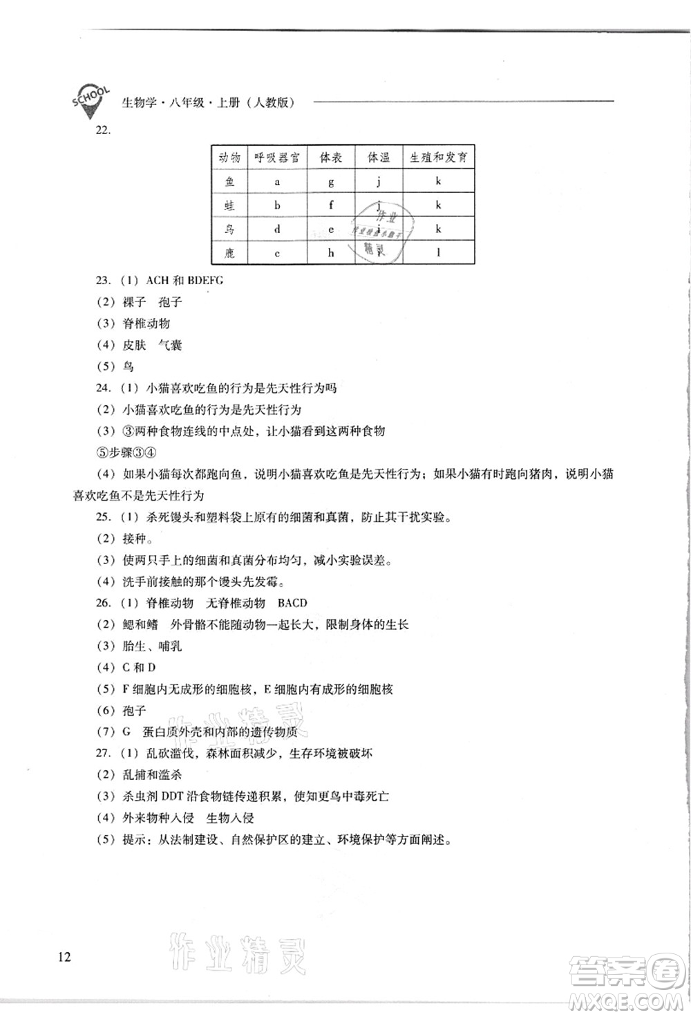 山西教育出版社2021新課程問題解決導學方案八年級生物上冊人教版答案