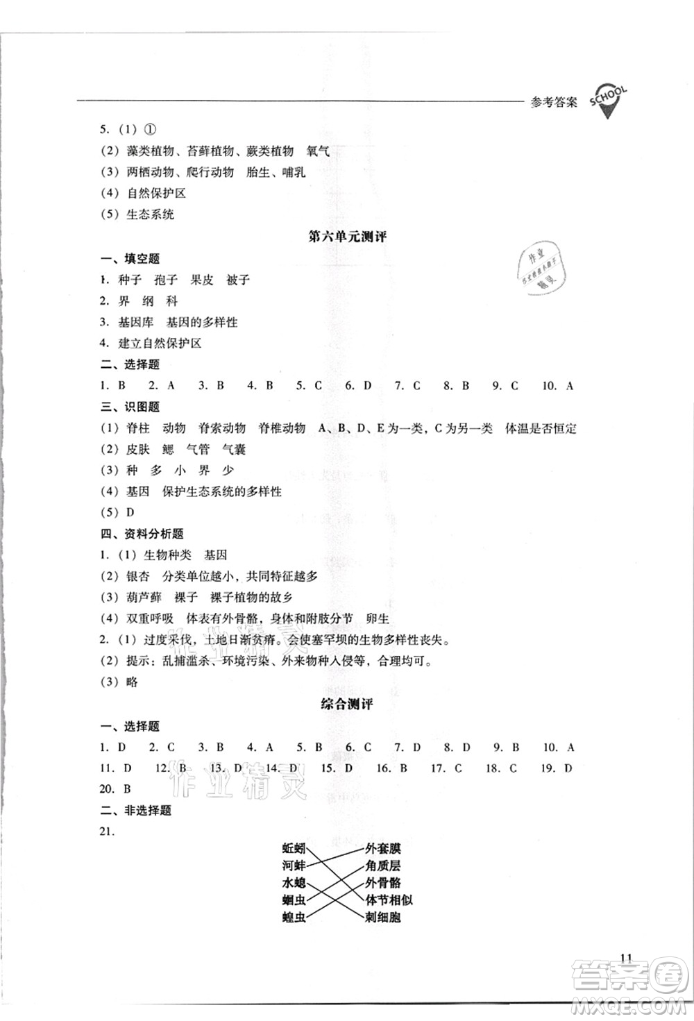 山西教育出版社2021新課程問題解決導學方案八年級生物上冊人教版答案