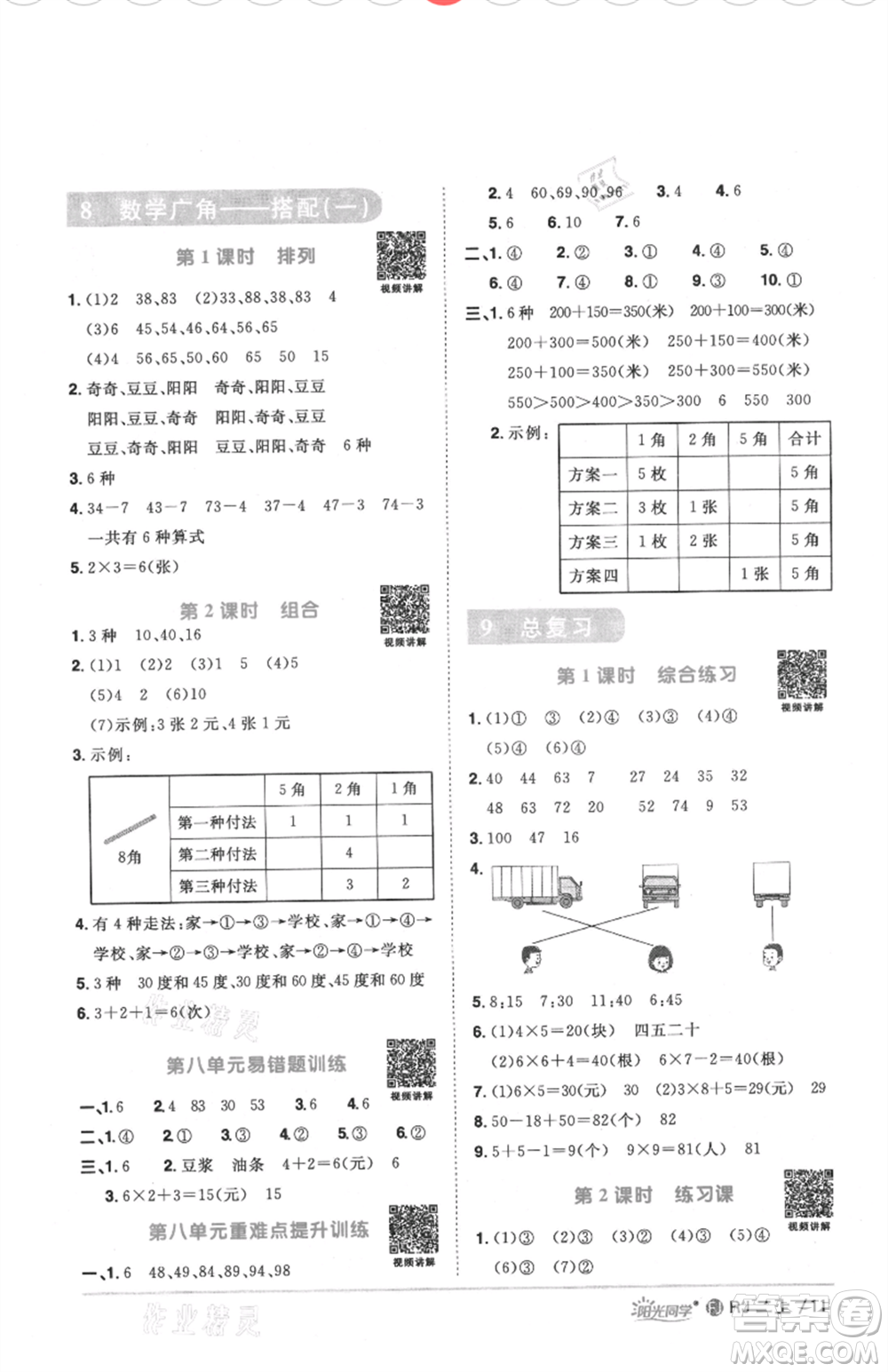 福建少年兒童出版社2021陽光同學(xué)課時(shí)優(yōu)化作業(yè)二年級(jí)上冊(cè)數(shù)學(xué)人教版福建專版參考答案