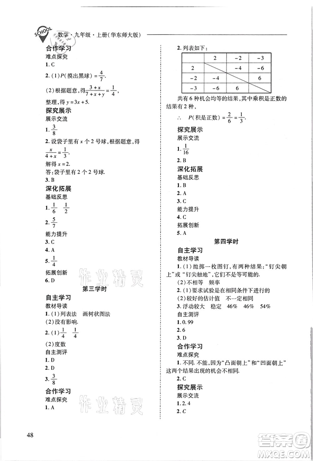 山西教育出版社2021新課程問題解決導(dǎo)學(xué)方案九年級數(shù)學(xué)上冊華東師大版答案