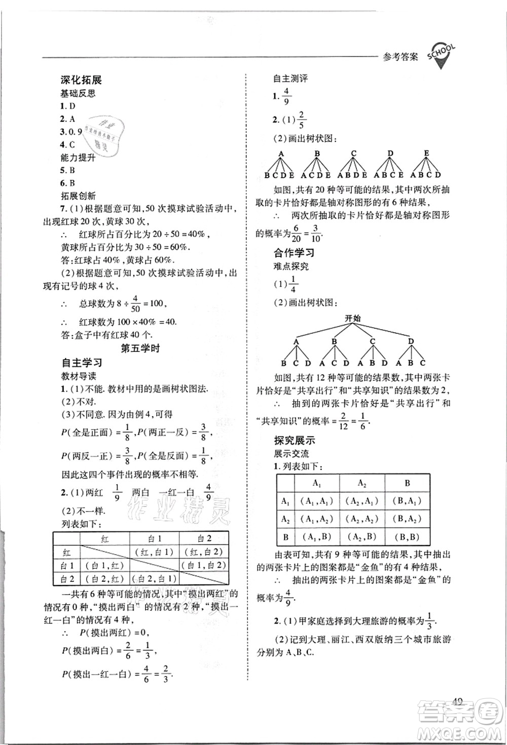 山西教育出版社2021新課程問題解決導(dǎo)學(xué)方案九年級數(shù)學(xué)上冊華東師大版答案