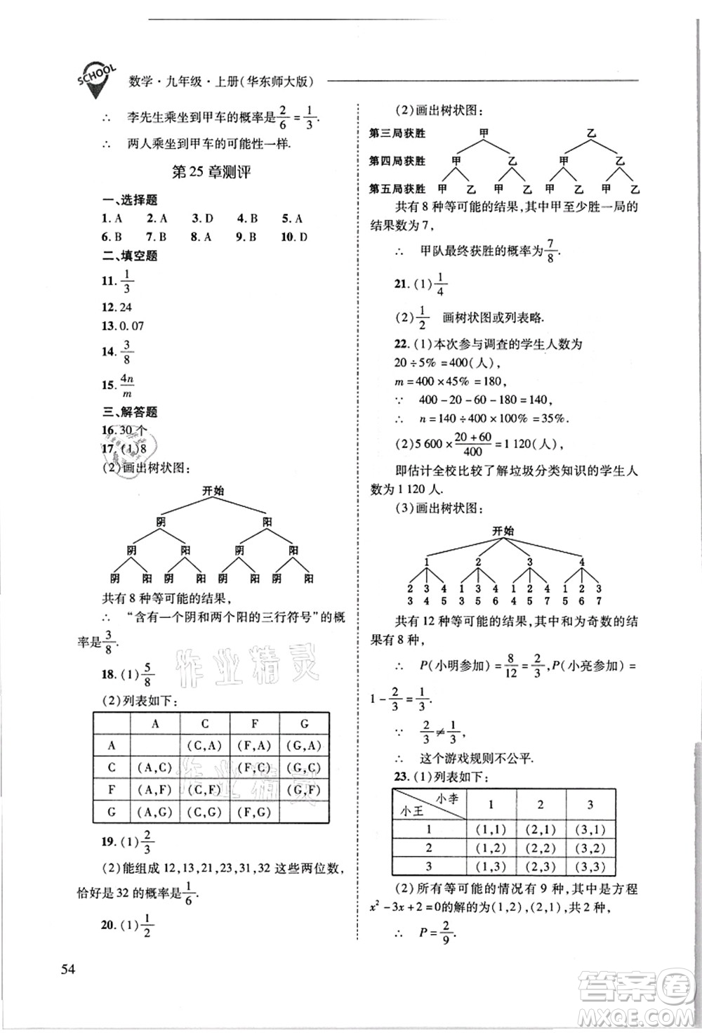 山西教育出版社2021新課程問題解決導(dǎo)學(xué)方案九年級數(shù)學(xué)上冊華東師大版答案