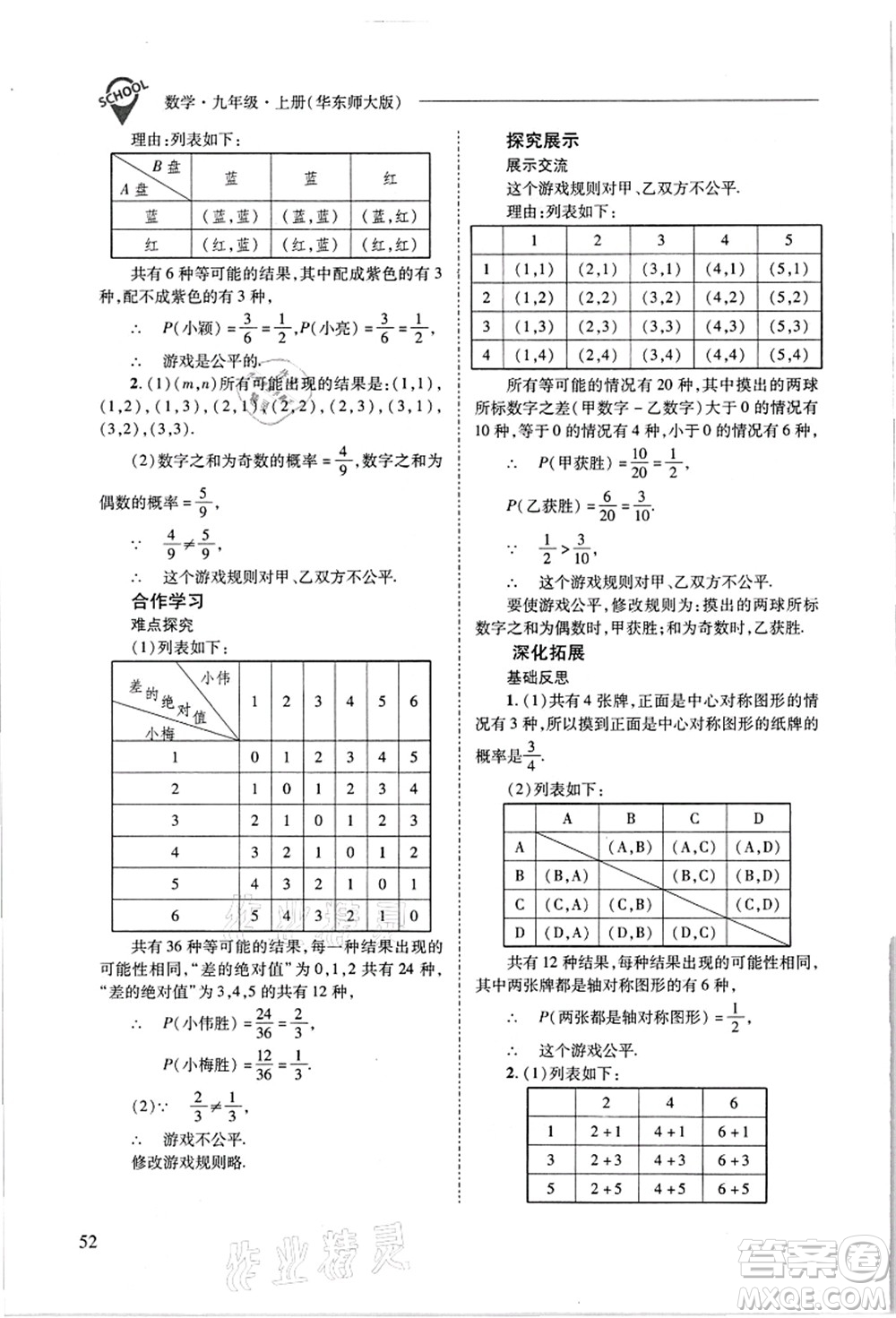 山西教育出版社2021新課程問題解決導(dǎo)學(xué)方案九年級數(shù)學(xué)上冊華東師大版答案