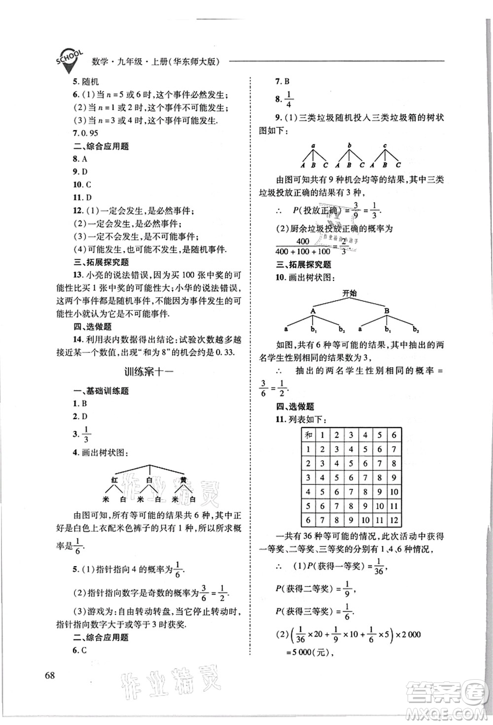 山西教育出版社2021新課程問題解決導(dǎo)學(xué)方案九年級數(shù)學(xué)上冊華東師大版答案