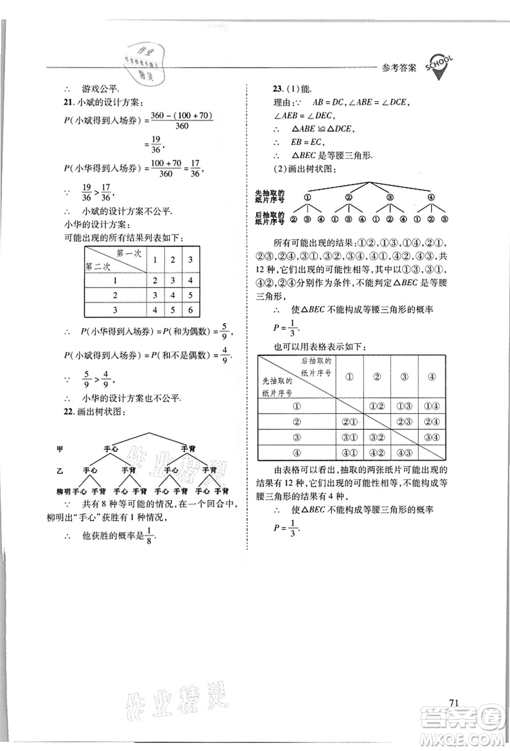 山西教育出版社2021新課程問題解決導(dǎo)學(xué)方案九年級數(shù)學(xué)上冊華東師大版答案