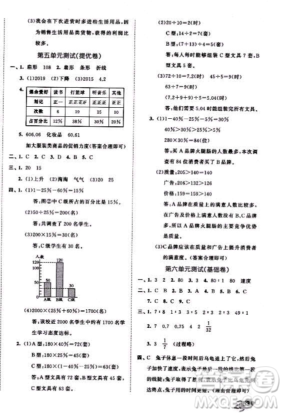 西安出版社2021秋季53全優(yōu)卷小學數(shù)學六年級上冊BSD北師大版答案