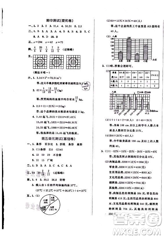 西安出版社2021秋季53全優(yōu)卷小學數(shù)學六年級上冊BSD北師大版答案