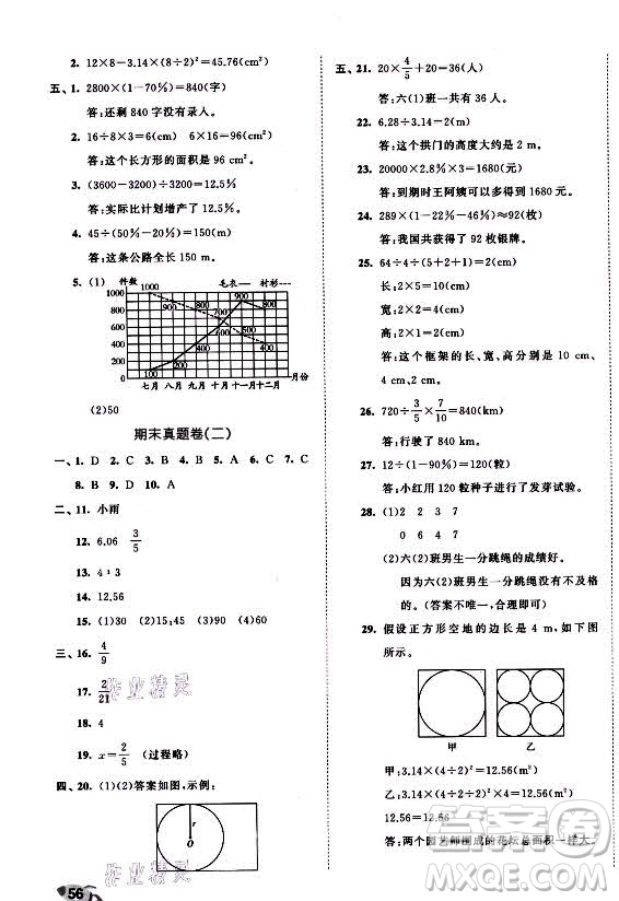 西安出版社2021秋季53全優(yōu)卷小學數(shù)學六年級上冊BSD北師大版答案