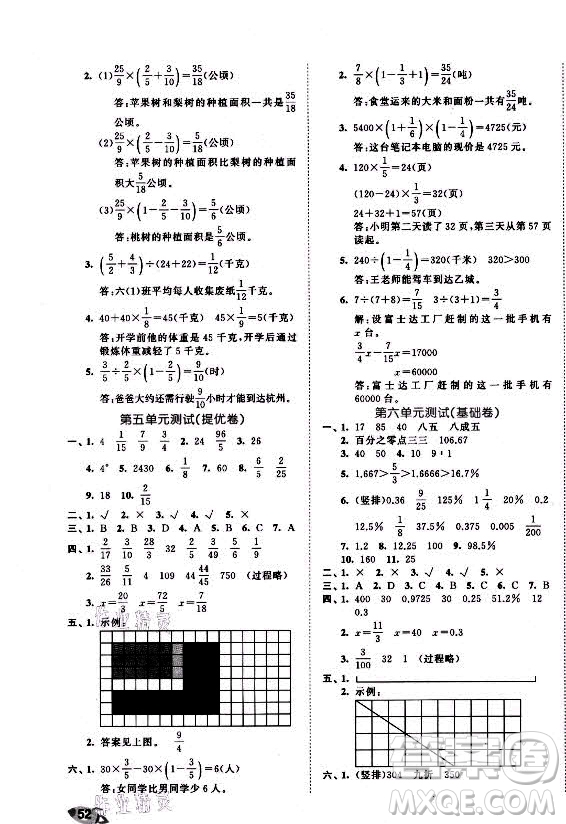 西安出版社2021秋季53全優(yōu)卷小學(xué)數(shù)學(xué)六年級上冊SJ蘇教版答案