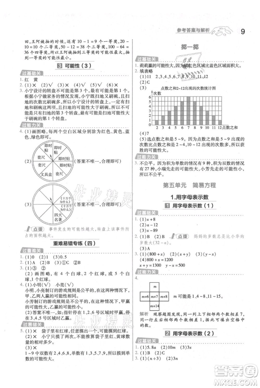 南京師范大學(xué)出版社2021一遍過(guò)五年級(jí)上冊(cè)數(shù)學(xué)人教版參考答案