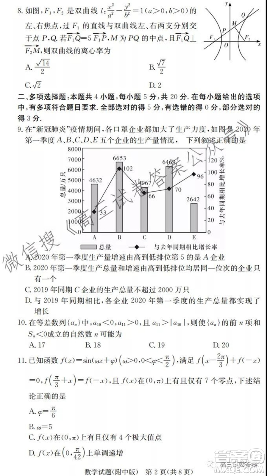 湖南師大附中2022屆高三月考試卷一數(shù)學(xué)試卷及答案