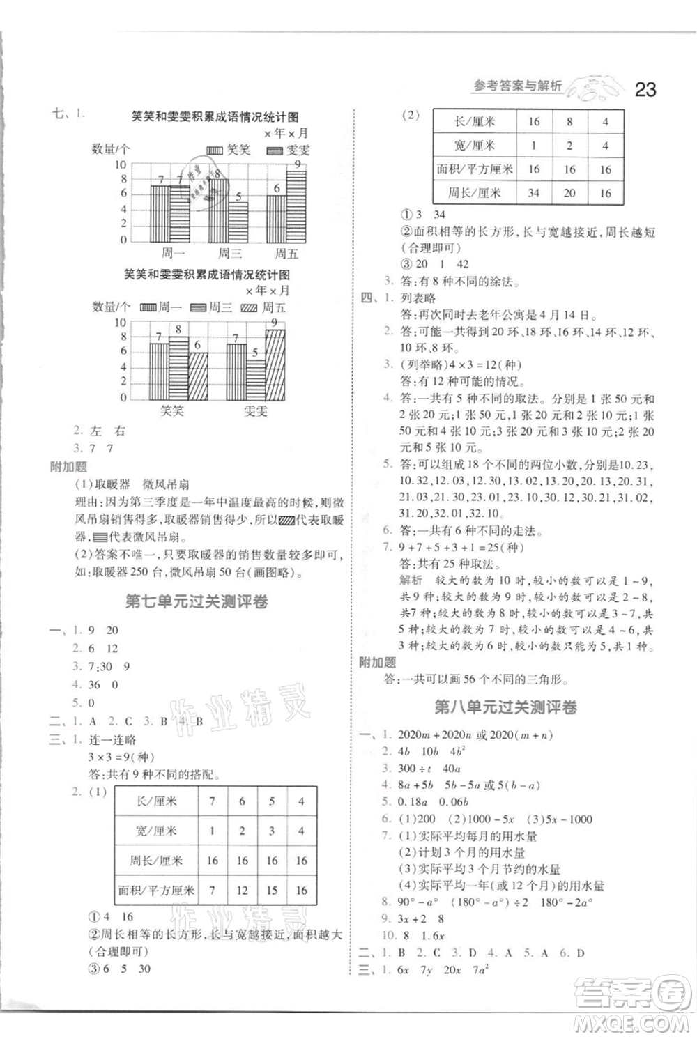 南京師范大學(xué)出版社2021一遍過(guò)五年級(jí)上冊(cè)數(shù)學(xué)蘇教版參考答案