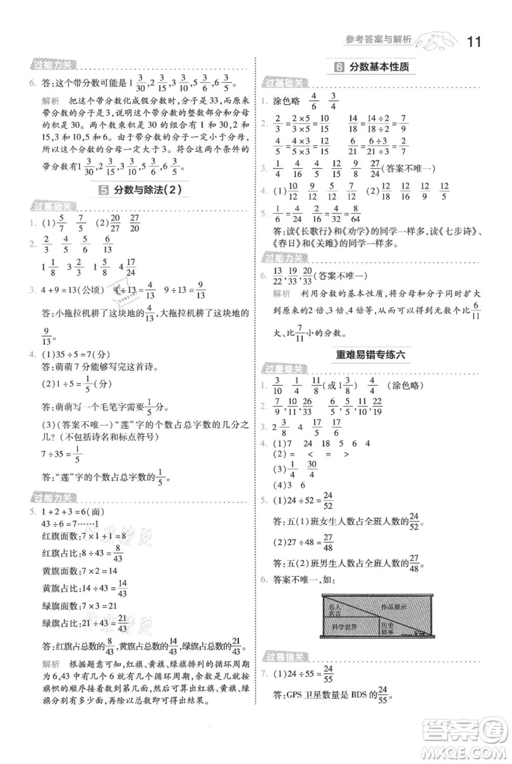 南京師范大學(xué)出版社2021一遍過(guò)五年級(jí)上冊(cè)數(shù)學(xué)北師大版參考答案