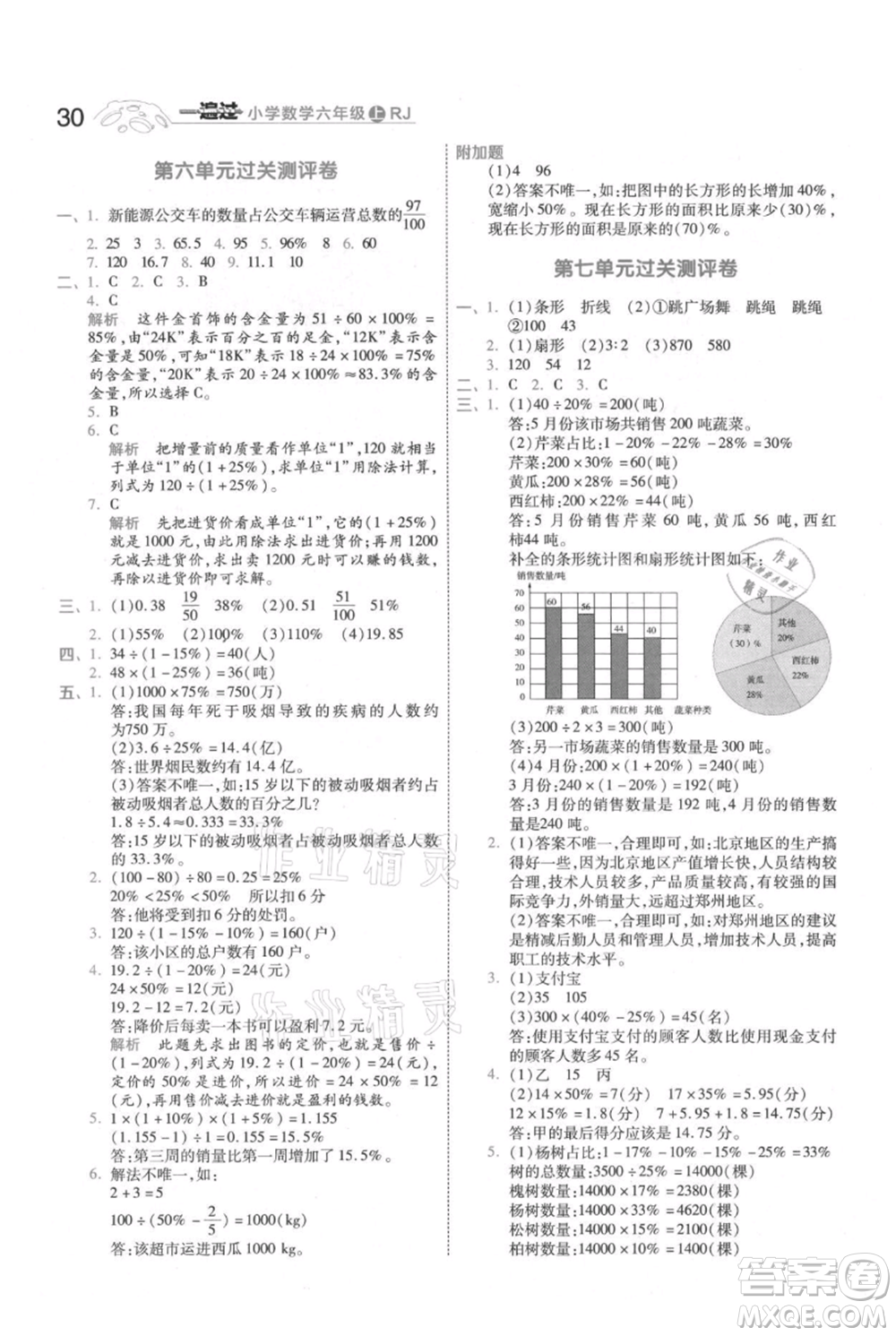 南京師范大學出版社2021一遍過六年級上冊數(shù)學人教版參考答案