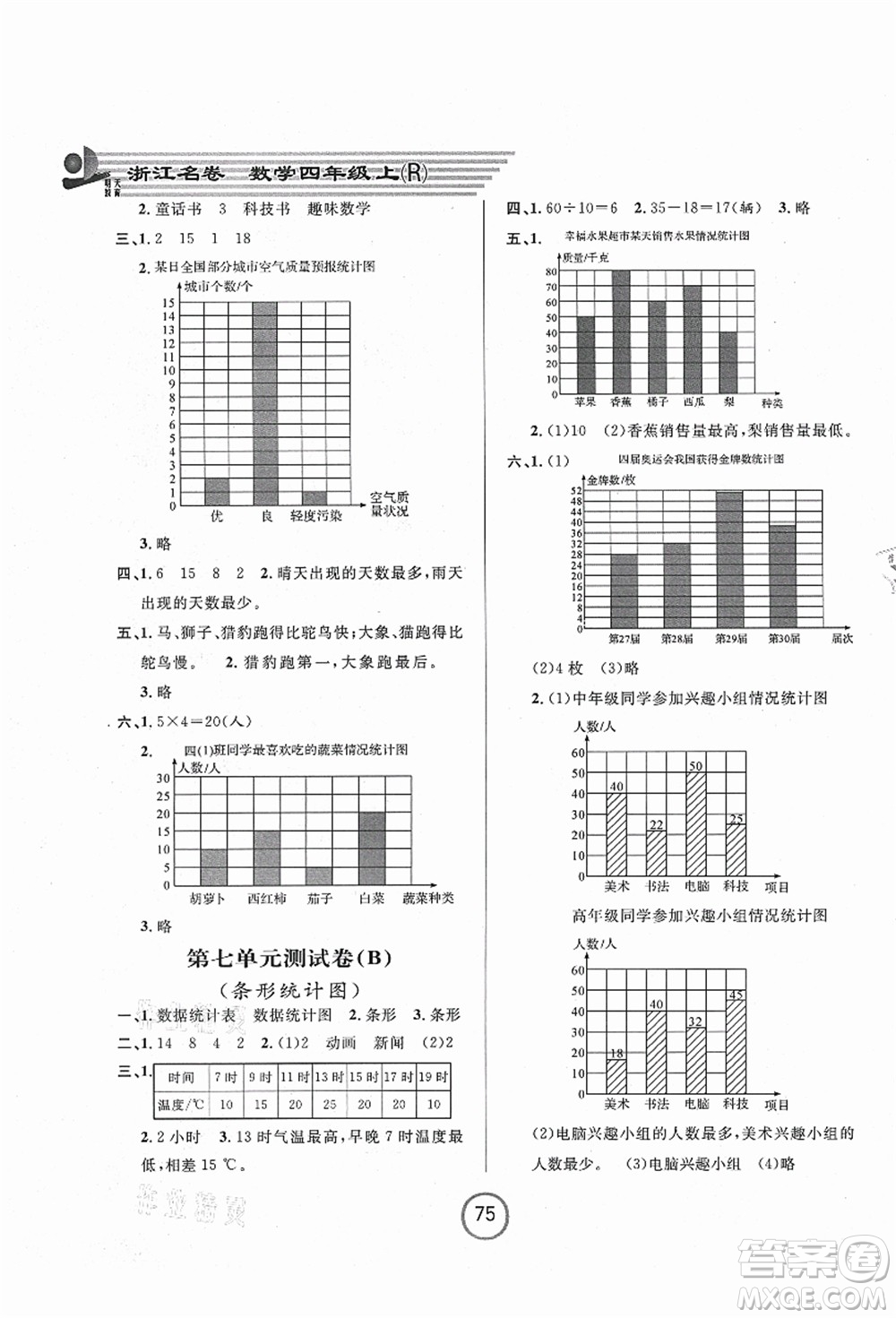 浙江大學出版社2021浙江名卷四年級數(shù)學上冊R人教版答案