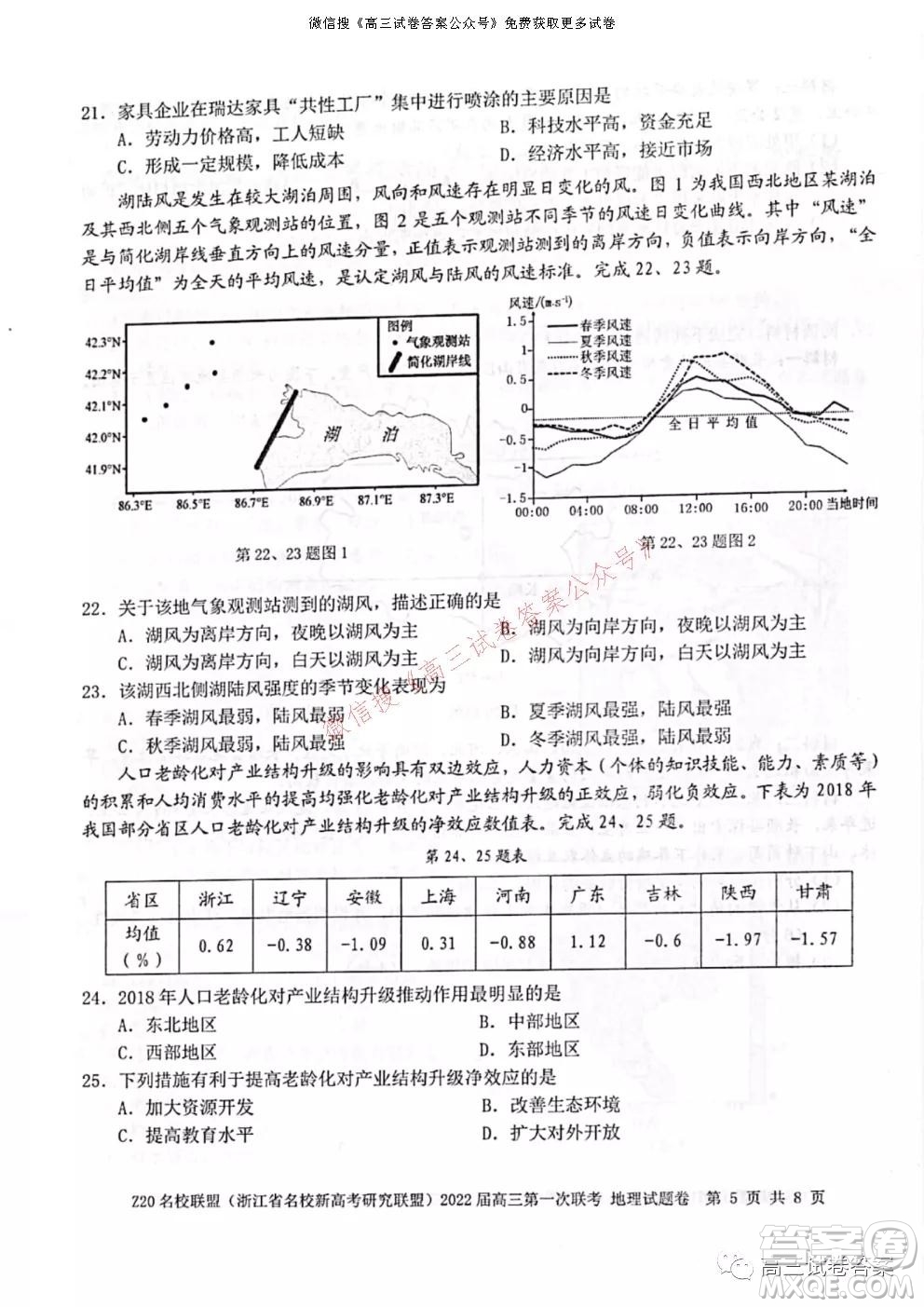 浙江省Z20名校聯(lián)盟2022屆高三第一次聯(lián)考地理試卷及答案