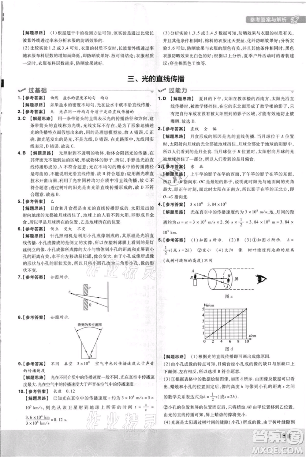 南京師范大學出版社2021一遍過八年級上冊物理蘇科版參考答案