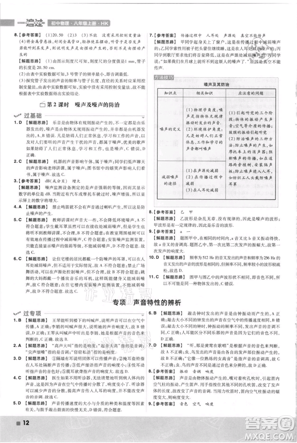 南京師范大學(xué)出版社2021一遍過(guò)八年級(jí)上冊(cè)物理滬科版參考答案