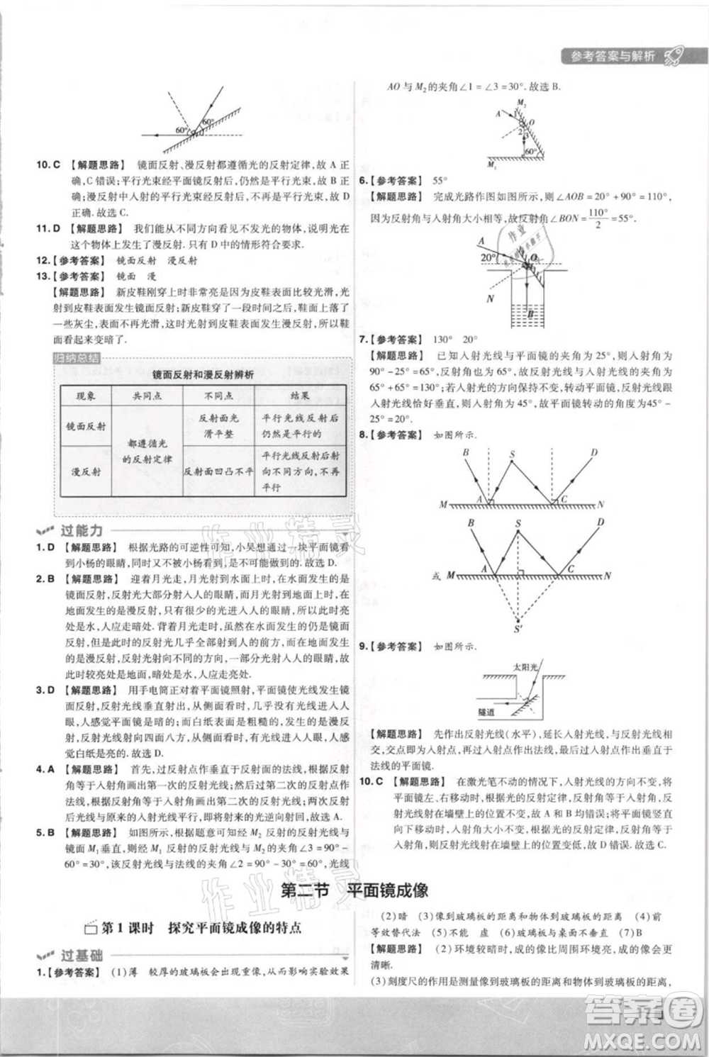 南京師范大學(xué)出版社2021一遍過(guò)八年級(jí)上冊(cè)物理滬科版參考答案