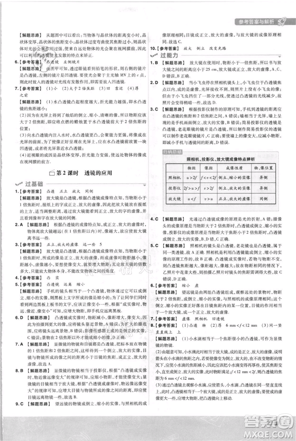 南京師范大學(xué)出版社2021一遍過(guò)八年級(jí)上冊(cè)物理滬科版參考答案