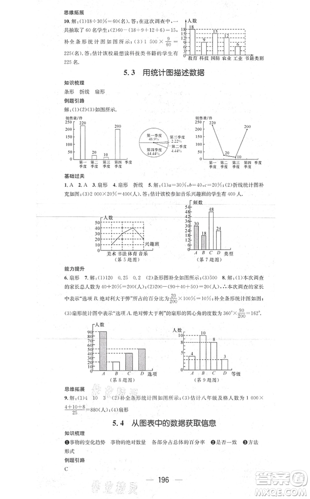 新世紀(jì)出版社2021名師測控七年級數(shù)學(xué)上冊HK滬科版答案