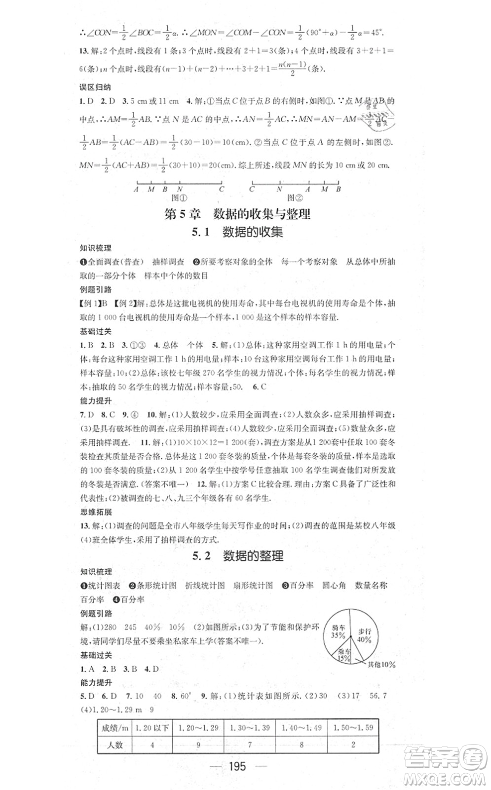 新世紀(jì)出版社2021名師測控七年級數(shù)學(xué)上冊HK滬科版答案