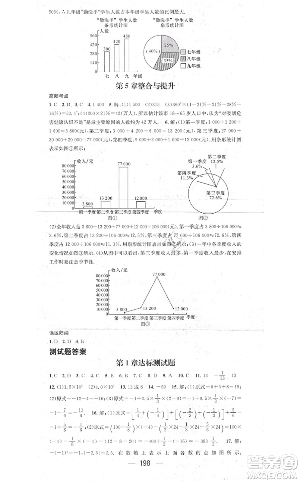 新世紀(jì)出版社2021名師測控七年級數(shù)學(xué)上冊HK滬科版答案