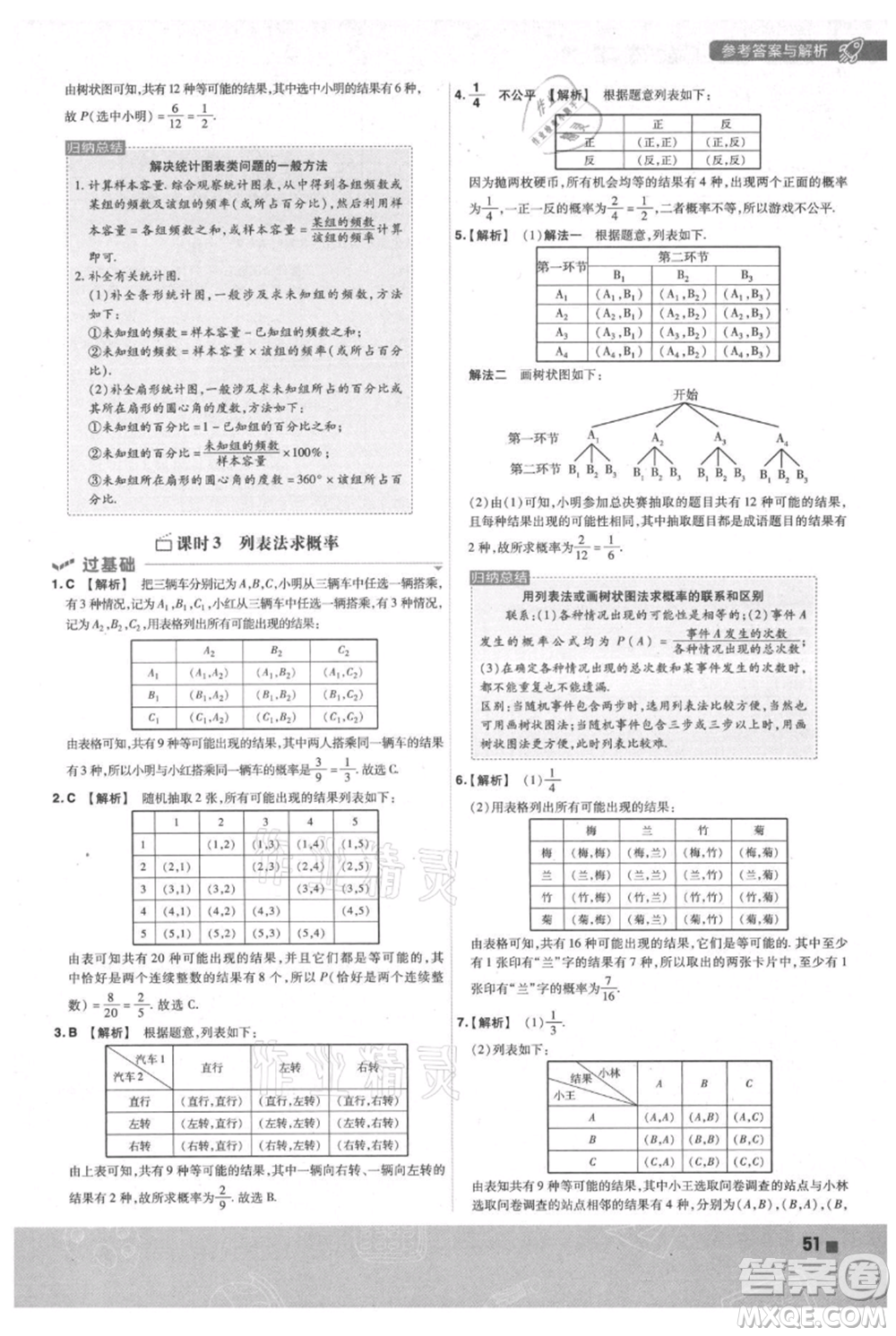 南京師范大學出版社2021一遍過九年級上冊數(shù)學蘇科版參考答案