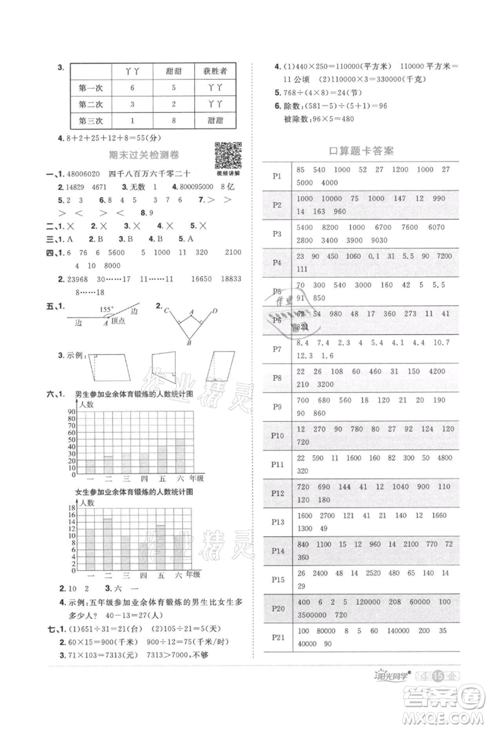 江西教育出版社2021陽光同學(xué)課時(shí)優(yōu)化作業(yè)四年級上冊數(shù)學(xué)人教版參考答案