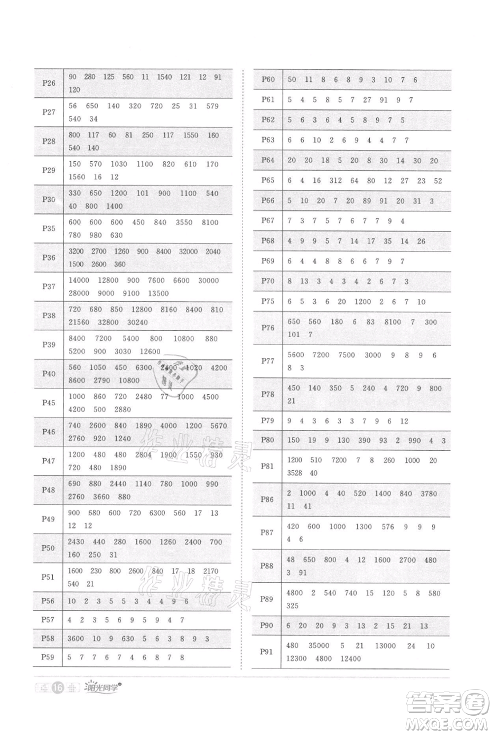 江西教育出版社2021陽光同學(xué)課時(shí)優(yōu)化作業(yè)四年級上冊數(shù)學(xué)人教版參考答案