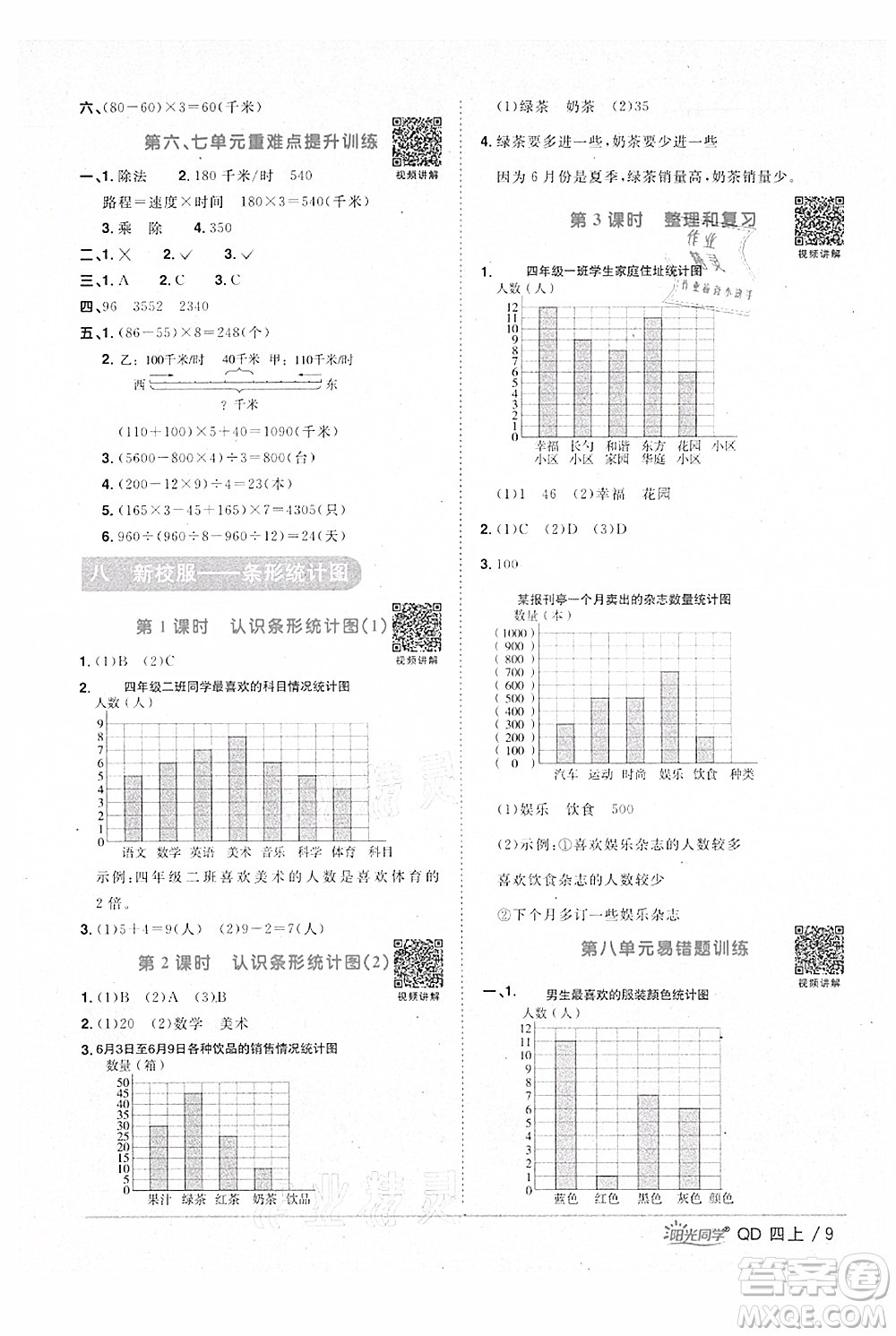 江西教育出版社2021陽光同學(xué)課時(shí)優(yōu)化作業(yè)四年級上冊數(shù)學(xué)青島版參考答案