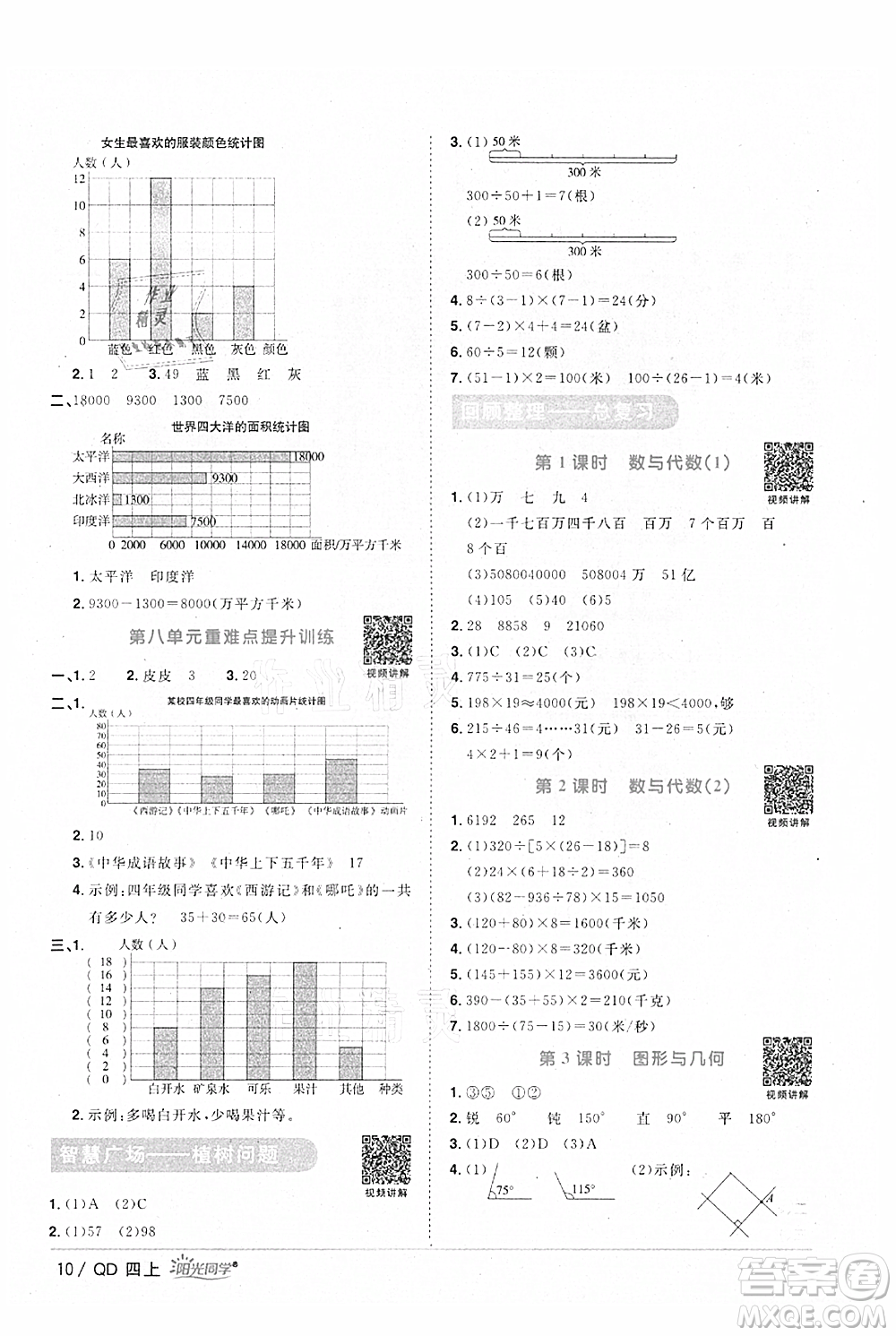 江西教育出版社2021陽光同學(xué)課時(shí)優(yōu)化作業(yè)四年級上冊數(shù)學(xué)青島版參考答案