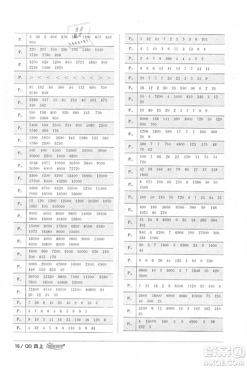 江西教育出版社2021陽光同學(xué)課時(shí)優(yōu)化作業(yè)四年級上冊數(shù)學(xué)青島版參考答案